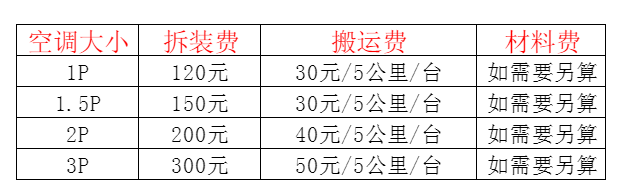 上城空调移机及费用电话在哪里找
